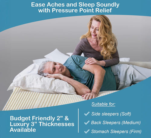 Infographic for pressure relief benefits suitable for side, back, and stomach sleepers in soft, medium, and firm.