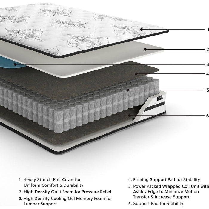 Ashley Sleep Chime 10 Inch Hybrid Mattress