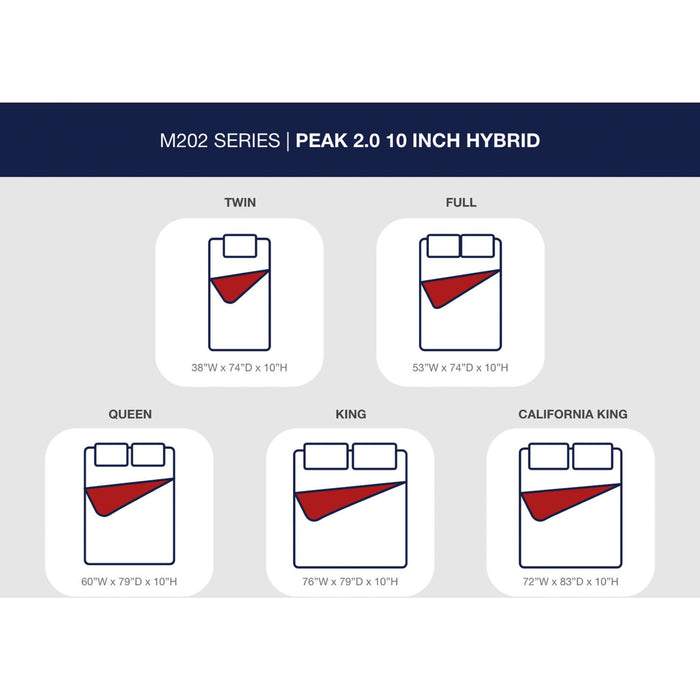 Ashley Sleep Essentials 2.0 10 Inch Hybrid Mattress