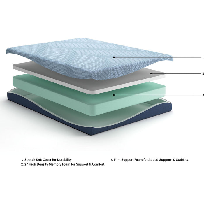 Ashley Sleep Essentials 2.0 8 Memory Foam
