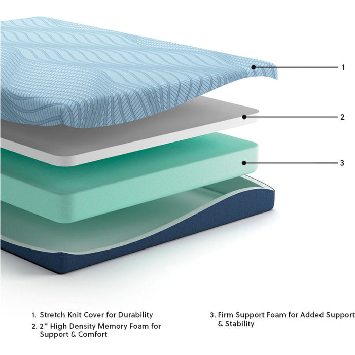 Ashley Sleep Essentials 2.0 8 Memory Foam