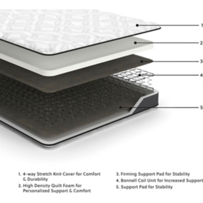 Ashley Sleep Essentials 8 Inch Hybrid Mattress
