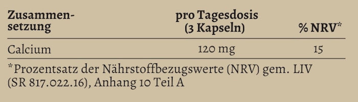 Digest essentia Nährwerte mit Calcium