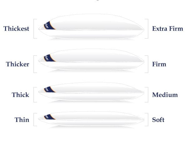 Down Pillow Adjustment
