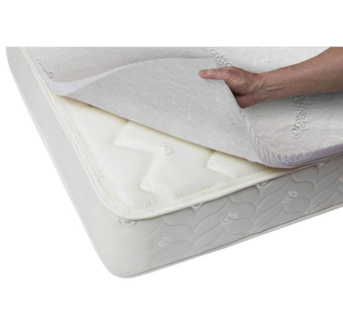 Hand lifting edge of Turmerry Mattress Topper Encasement showing protective cover layers with white fabric interior.
