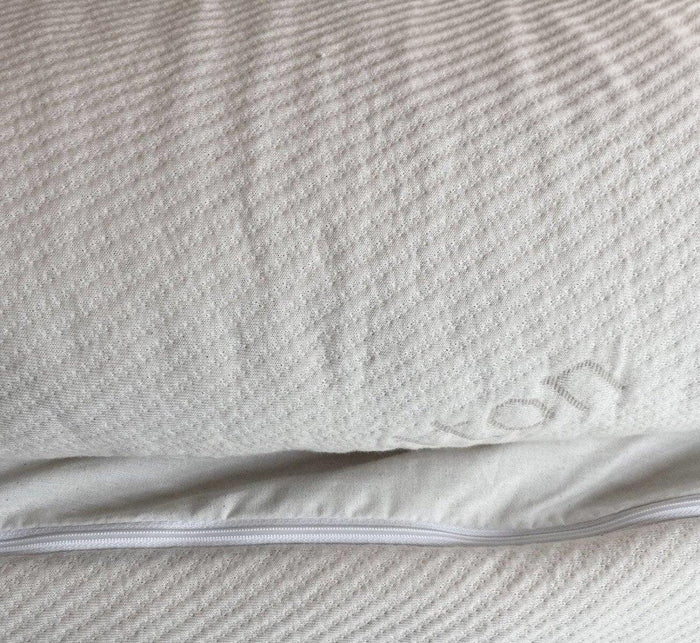 Close-up of Turmerry Mattress Topper Encasement fabric showing textured weave with white zipper detail.