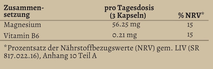 Mental essentia Nährstoffe, mit Magnesium und Vitamin B6