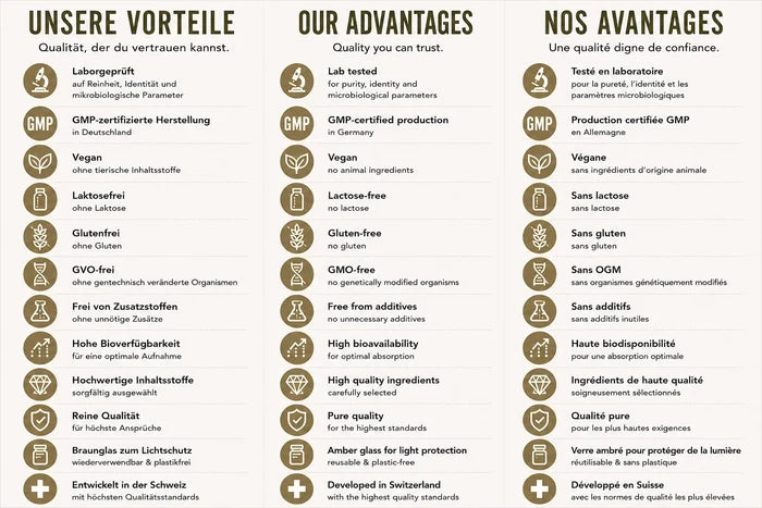 Übersicht der Qualitätsmerkmale der Natura Nova Basic-Linie: laborgeprüft, GMP-zertifiziert, vegan, laktosefrei, glutenfrei, GVO-frei, frei von Zusatzstoffen, hohe Bioverfügbarkeit, Braunglas, entwickelt in der Schweiz – in Deutsch, Englisch und Französisch.