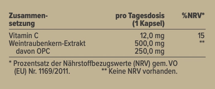 OPC Nährwerte: Vitamin C und Weintraubenkern-Extrakt