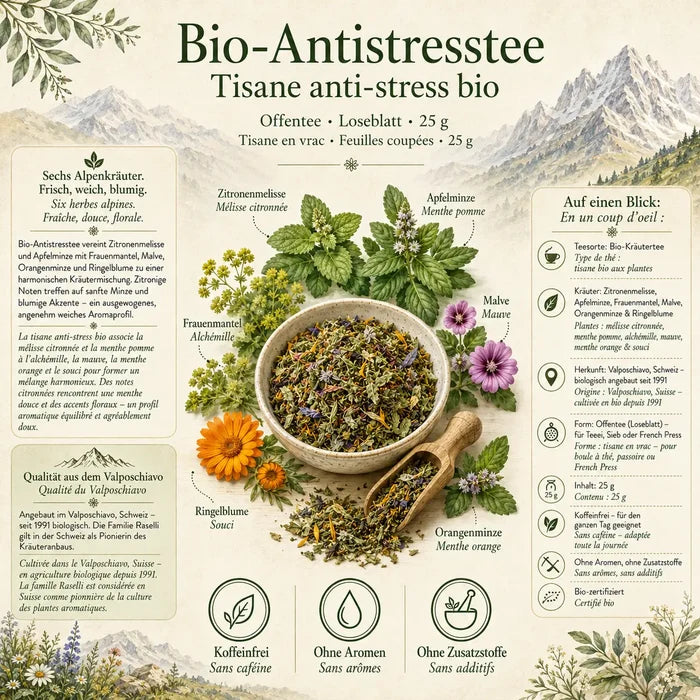 Infografik zum Antistress-Tee lose mit Zutaten, Herkunft und Überblick