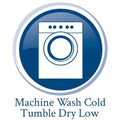 Refurbishment - Wash & Reshell