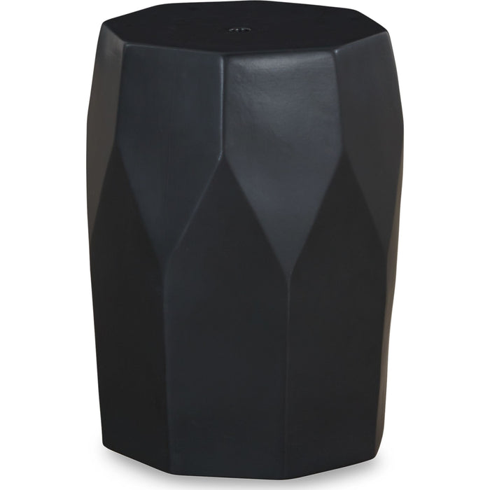 Rhysworth Stool