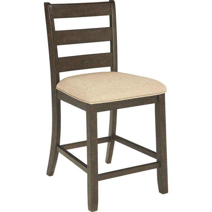 Rokane Counter Height Stool