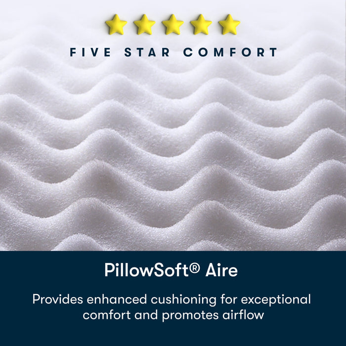 alt_txt Image of five star comfort, PillowSoft Aire, stating that it provides enhanced cushioning for exceptional comfort and promotes airflow