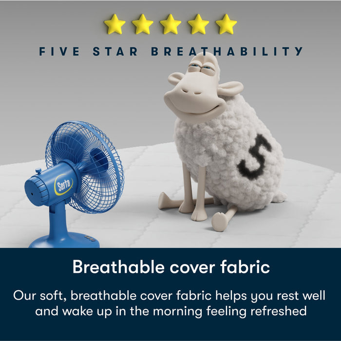 alt_txt Diagram showing a Serta Sheep sitting in front of of a fan, sitting on a Serta mattress.