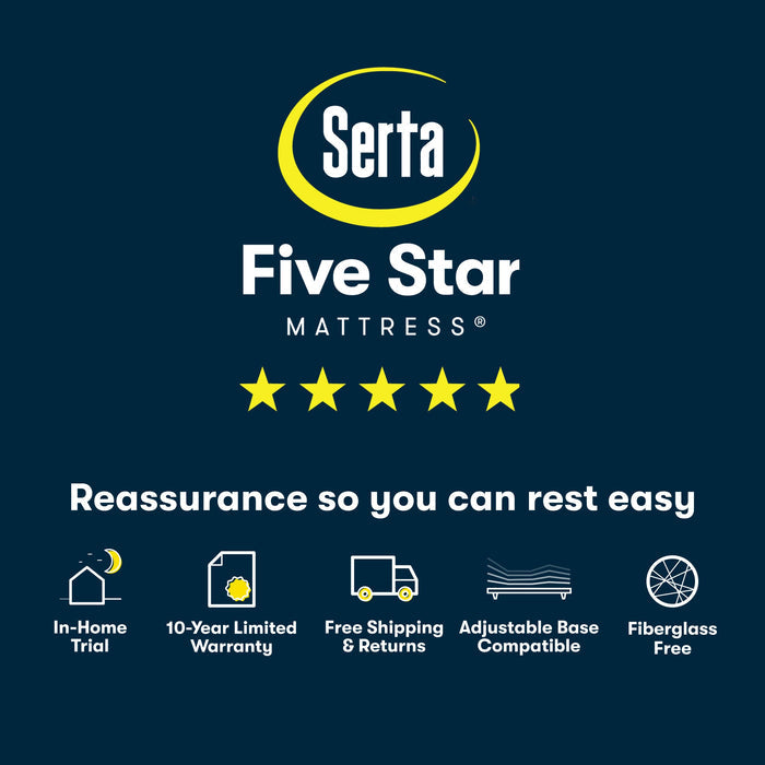 alt_txt Diagram showing the Five Star Reassurance
