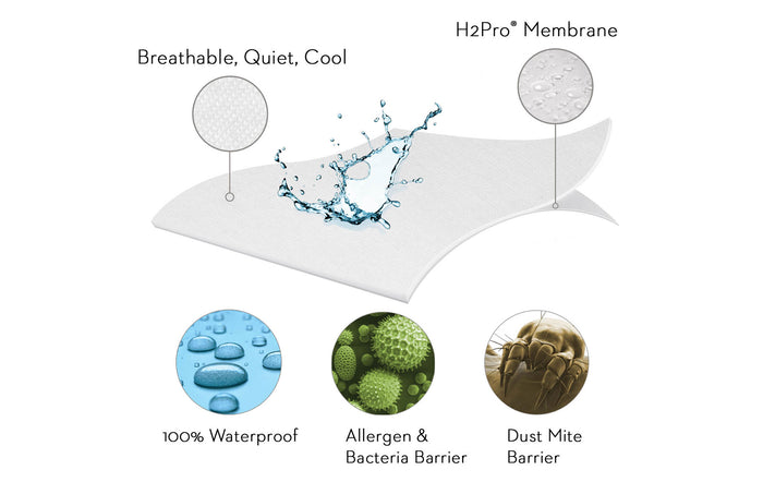terry-cloth-mattress-protector-002