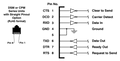 WPO-STRT-DSM8 Straight Pinout Option Installed